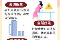 备孕长期喝中药有影响吗