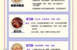 坐月子下奶食谱大全有哪些