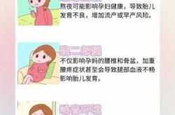 孕期常见的孕反有哪些
