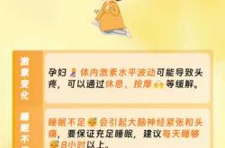 产后头痛是怎么回事