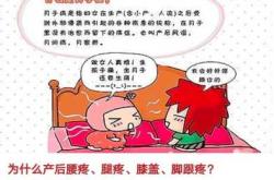 产后腰腿痛究竟该怎么办