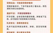 备孕失败激素会波动吗