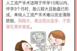 三个月流产后如何保养