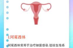 吃消炎药期间能备孕吗