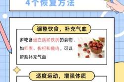 婴儿睡颠倒觉有哪些妙招