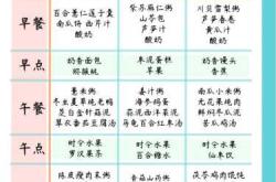 流产后吃什么好的食谱有啥