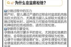 产后跳绳为何会漏尿