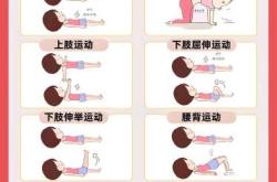 剖腹产手术一般缝合几层