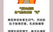 产后子宫淤血怎么办