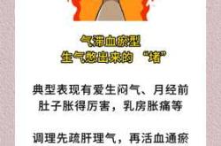 产后子宫淤血怎么办