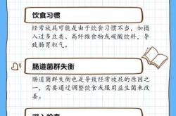 备孕后老放屁咋回事