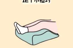 产后怎么有效塑腿