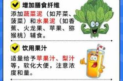 宝宝便秘怎么办