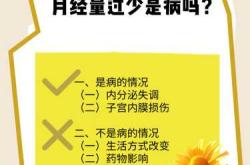 备孕前姨妈会少吗