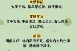 备孕喝中药后大便为啥臭