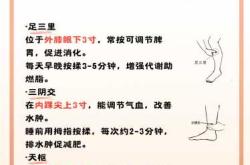 剖腹产多久能按摩减肥