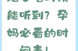 孕妇晚上几点做胎教最合适