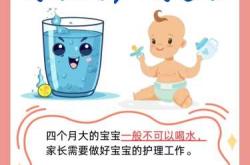 新生儿喝母乳要喝水吗