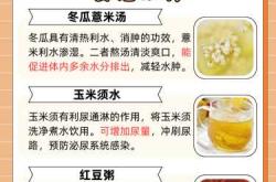 产后尿蛋白高该如何调养