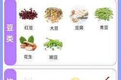 男人备孕吃什么比较好