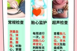 性生活频繁会影响备孕吗