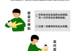 宝宝怎么抱着穿尿不湿呢
