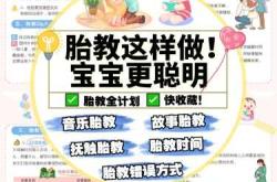 最适合胎教的音乐有哪些