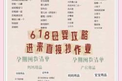 孕妈待产包都是谁买的呀