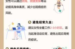 产后背部疼痛是怎么回事