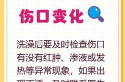 产后20天为什么肚子痛