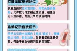 怀孕是否能提重物