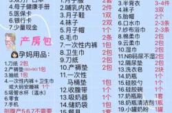 待产包分娩包都要准备啥