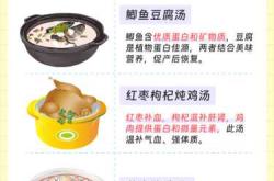 坐月子能喝什么汤