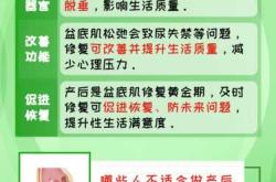 产后盆底肌修复有什么好处