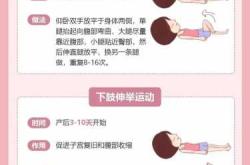 剖腹产月子操该怎么做