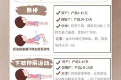 剖腹产一个月能做什么运动