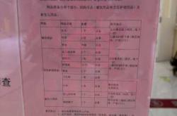 待产上课包具体有什么内容