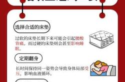 产后怎么清宫正确方法有哪些