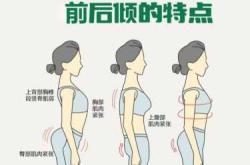 顺产骨盆多久能够复原