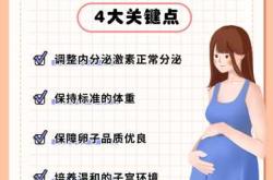 三十岁女备孕算晚吗