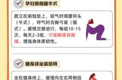 孕十三周还孕反正常吗