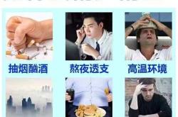 备孕男性不能吃什么药