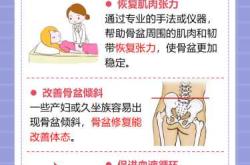 顺产后盆骨多久能闭合