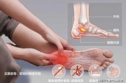 月子病脚后跟疼怎么办