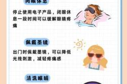 坐月子眼睛疼怎么办