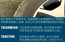 如何选轮胎教程