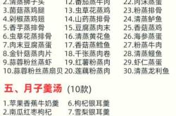 月子点心食谱大全图片有哪些