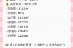 长沙顺产费用是多少