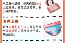 顺产结束后要注意什么