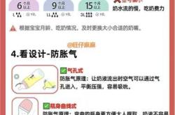 新生儿不喝奶瓶怎么办